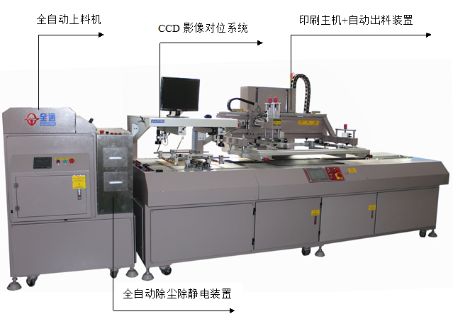 絲印機產(chǎn)品 絲印機產(chǎn)品