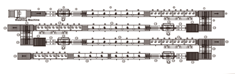 全自動(dòng)玻璃絲印機四色印刷生產(chǎn)線(xiàn) 全自動(dòng)玻璃絲印機四色印刷生產(chǎn)線(xiàn)